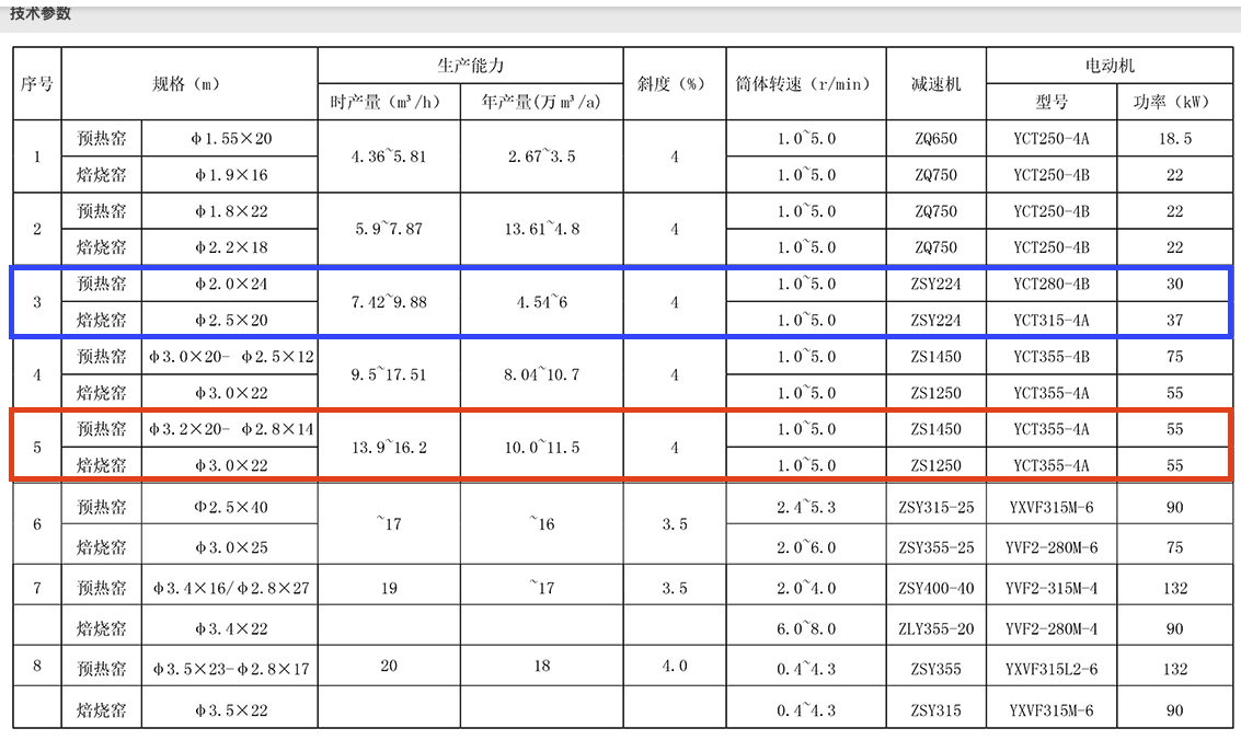 �������D(zhu��n)�G�x�ͅ�����