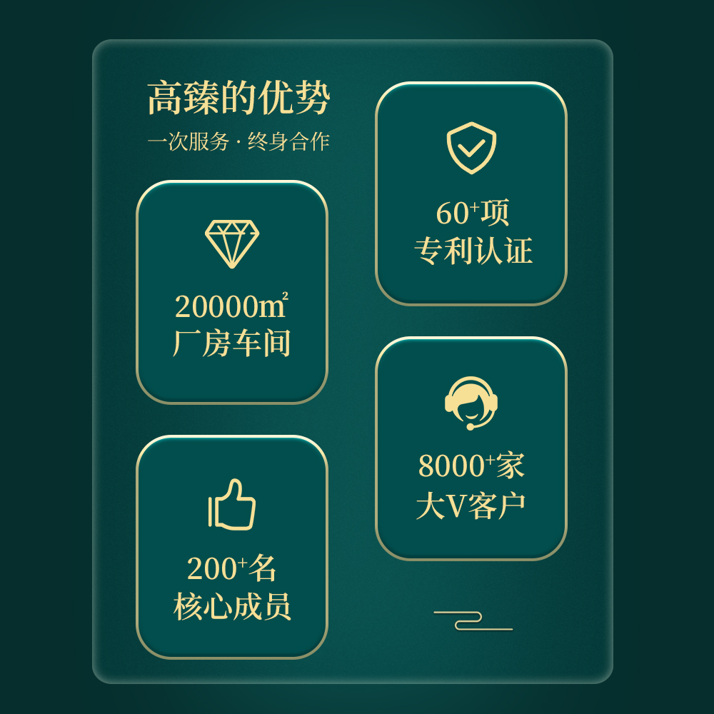 濕水牛皮紙填充機