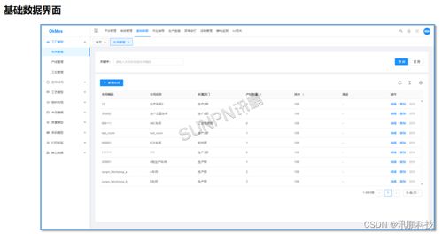 生產數據追溯產線管理看板 賦能企業實現精準產品質量追蹤與高效數據處理服務